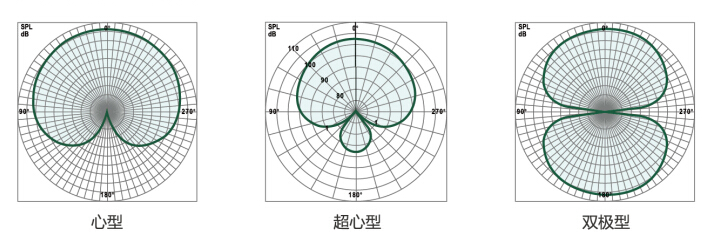 领航系列(图2)